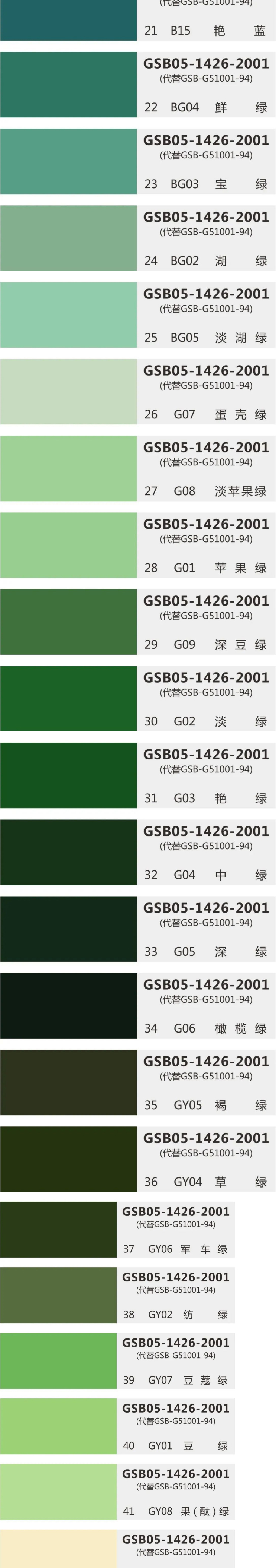 環(huán)氧地坪國標(biāo)色卡GSB05-1426-2001（83色完整版）—電子收藏版_02.jpg