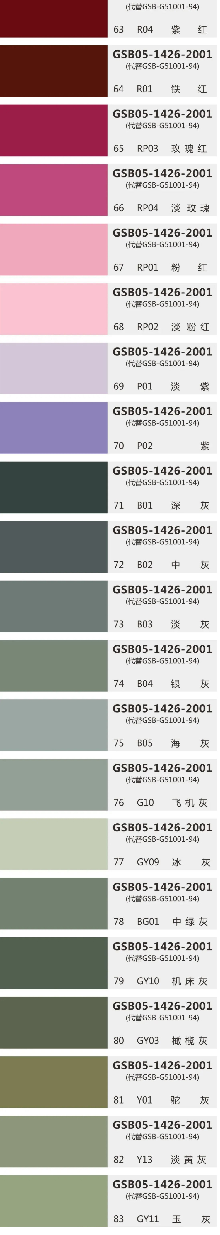 環(huán)氧地坪國標(biāo)色卡GSB05-1426-2001（83色完整版）—電子收藏版_04.jpg